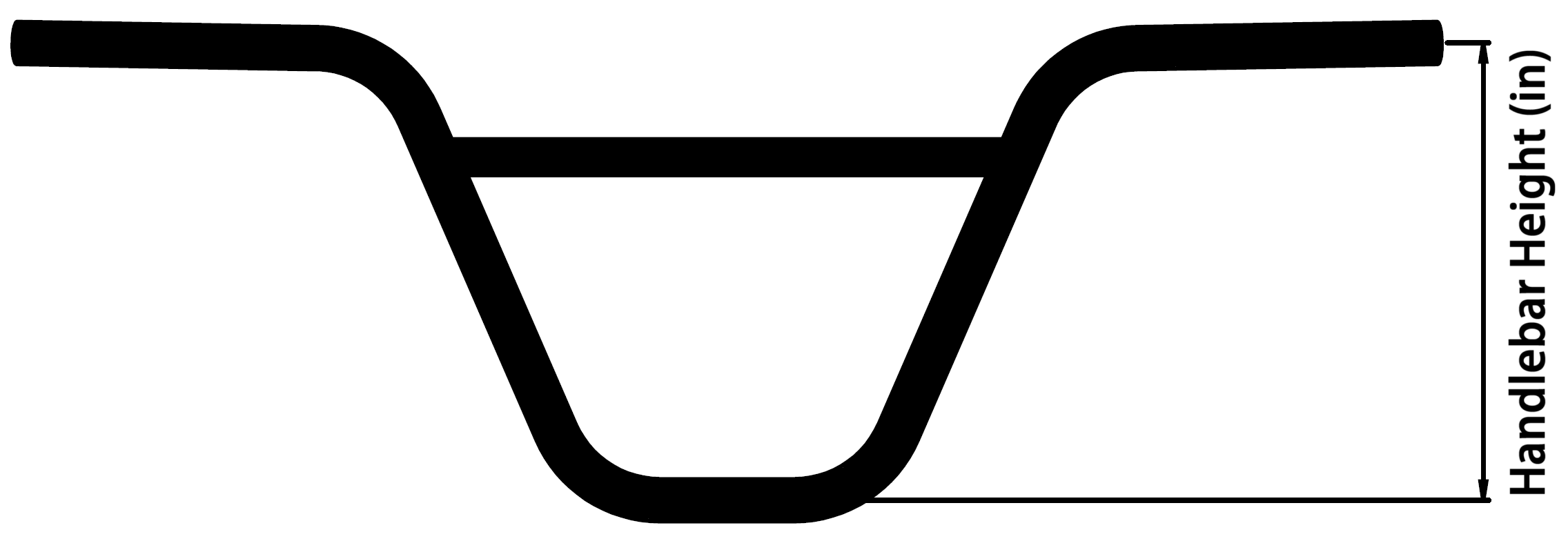 BMX Handlebar Size Guide Dimensions